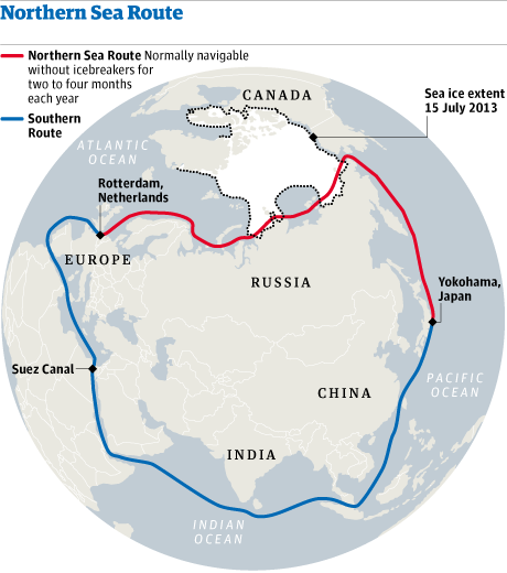 Northern sea route